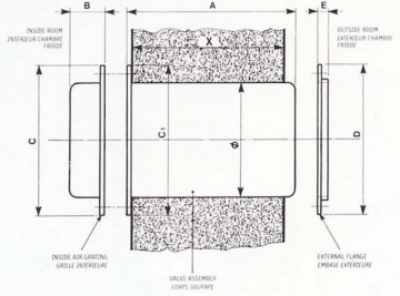 Dimensiuni Elebar (dimensions)